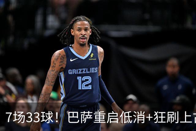 7场33球!巴萨重启低消+狂刷上古纪录 拉菲亚马尔封神